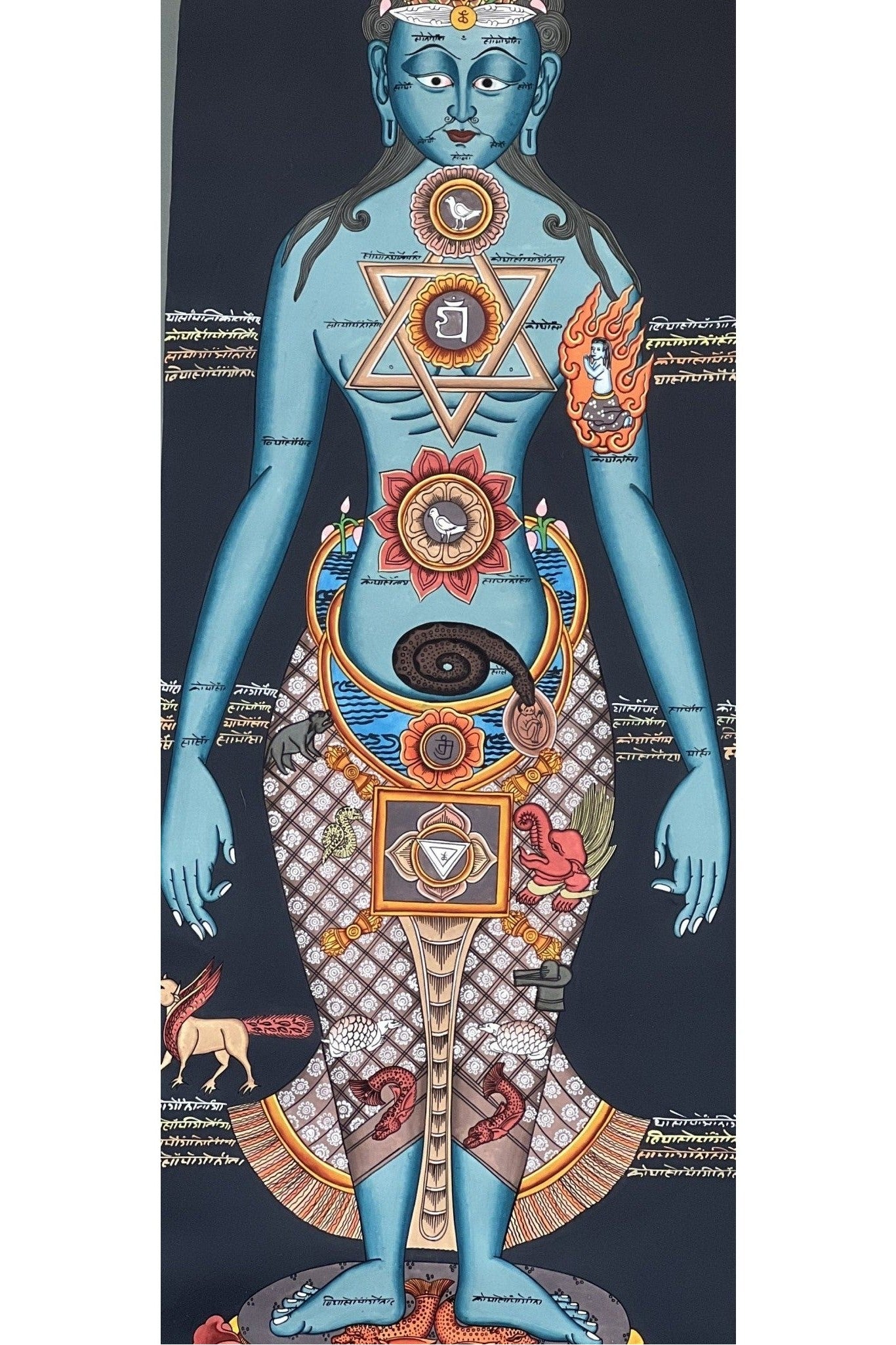 7 Body Chakras/ Yogic Chakra/ Kundalini Energy/ Kundalini Healing Masterpiece Tibetan Thangka Painting Original Art with Silk Brocade - Tibetan Thangka Art