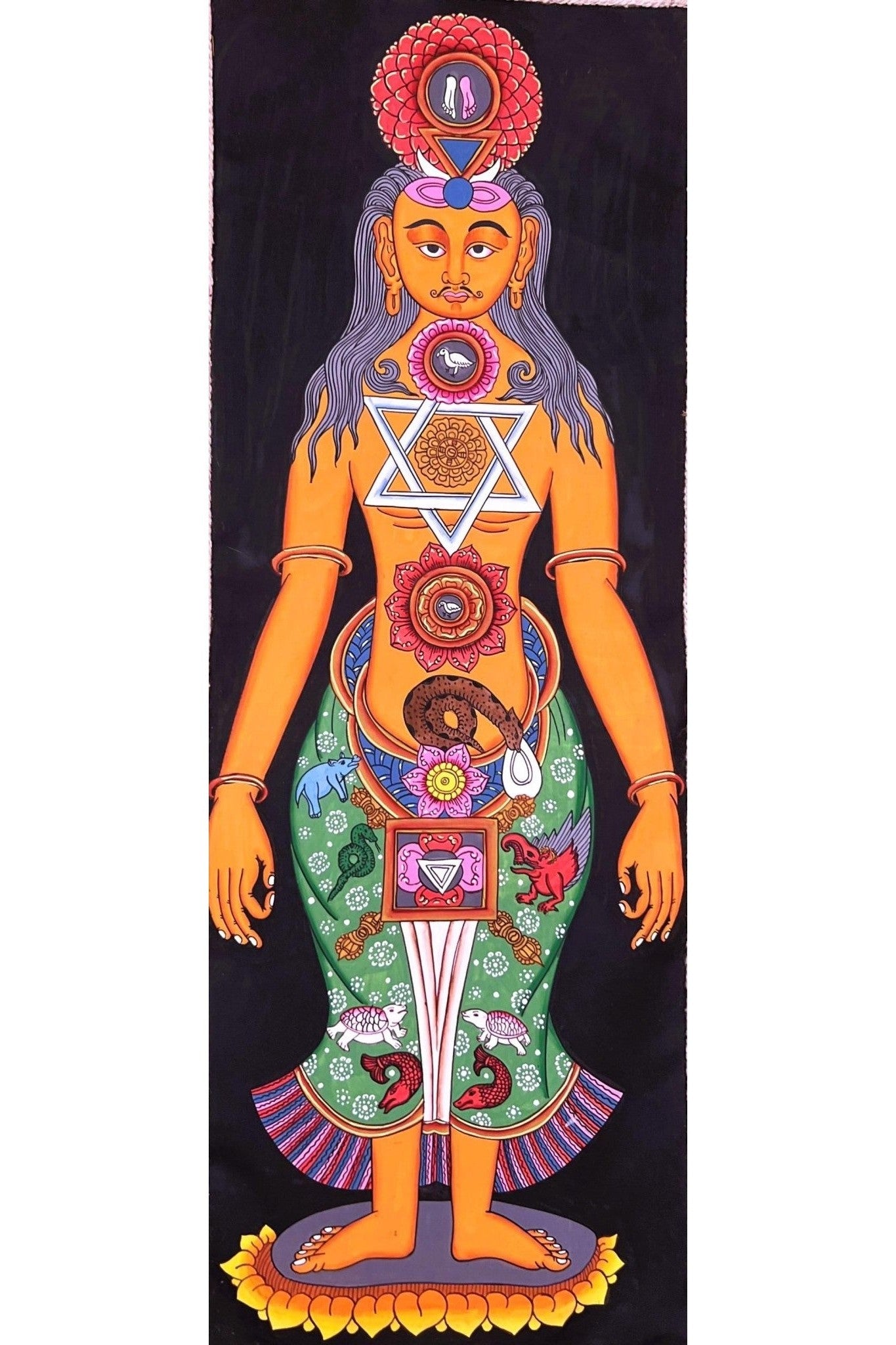 7 Chakra/ Kundalini Energy/ Kundalini Yoga/ Thangka Painting/ Yogic Chakra/ Original Hand - painted Art with Cotton Brocade - Tibetan Thangka Art