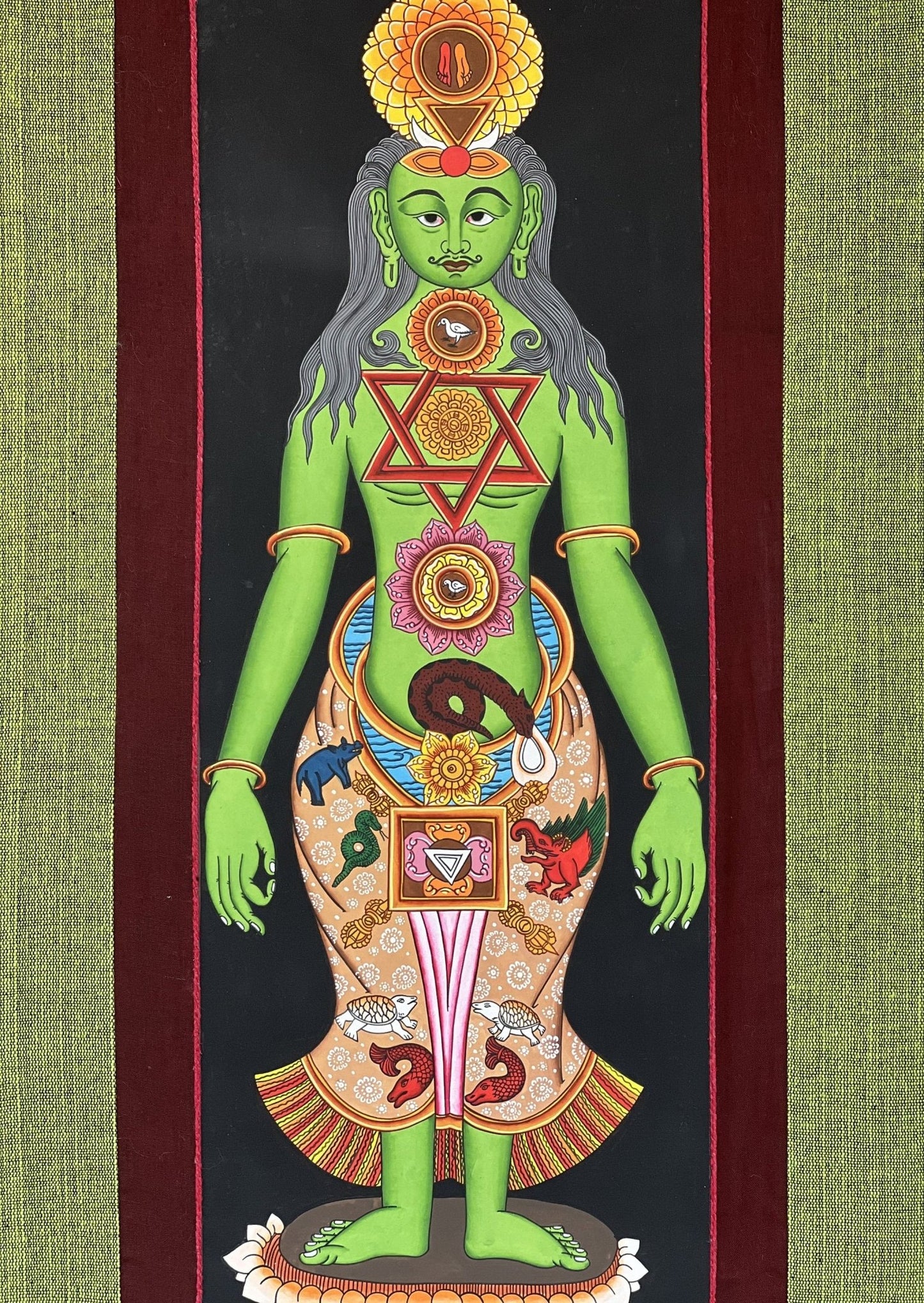 Hand - painted 7 Chakra Yogic Chakra Kundalini Healing Original Tibetan Thangka Panting with Cotton Brocade - Tibetan Thangka Art
