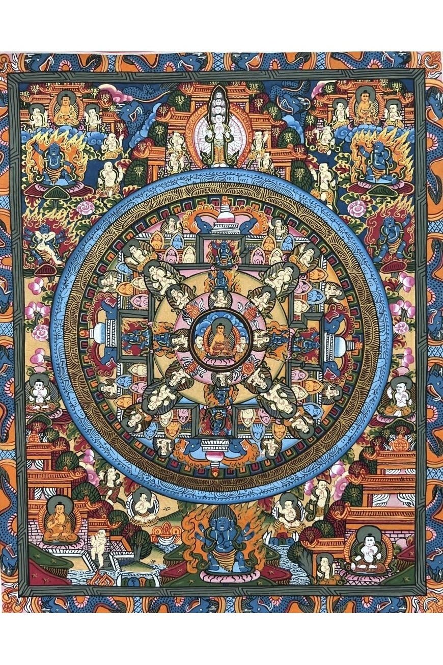 Hand - Painted Wheel of Life/ Buddha Life Bhavachakra Mandala Tibetan Thangka Painting Original Art with High - Quality Silk Brocade - Tibetan Thangka Art