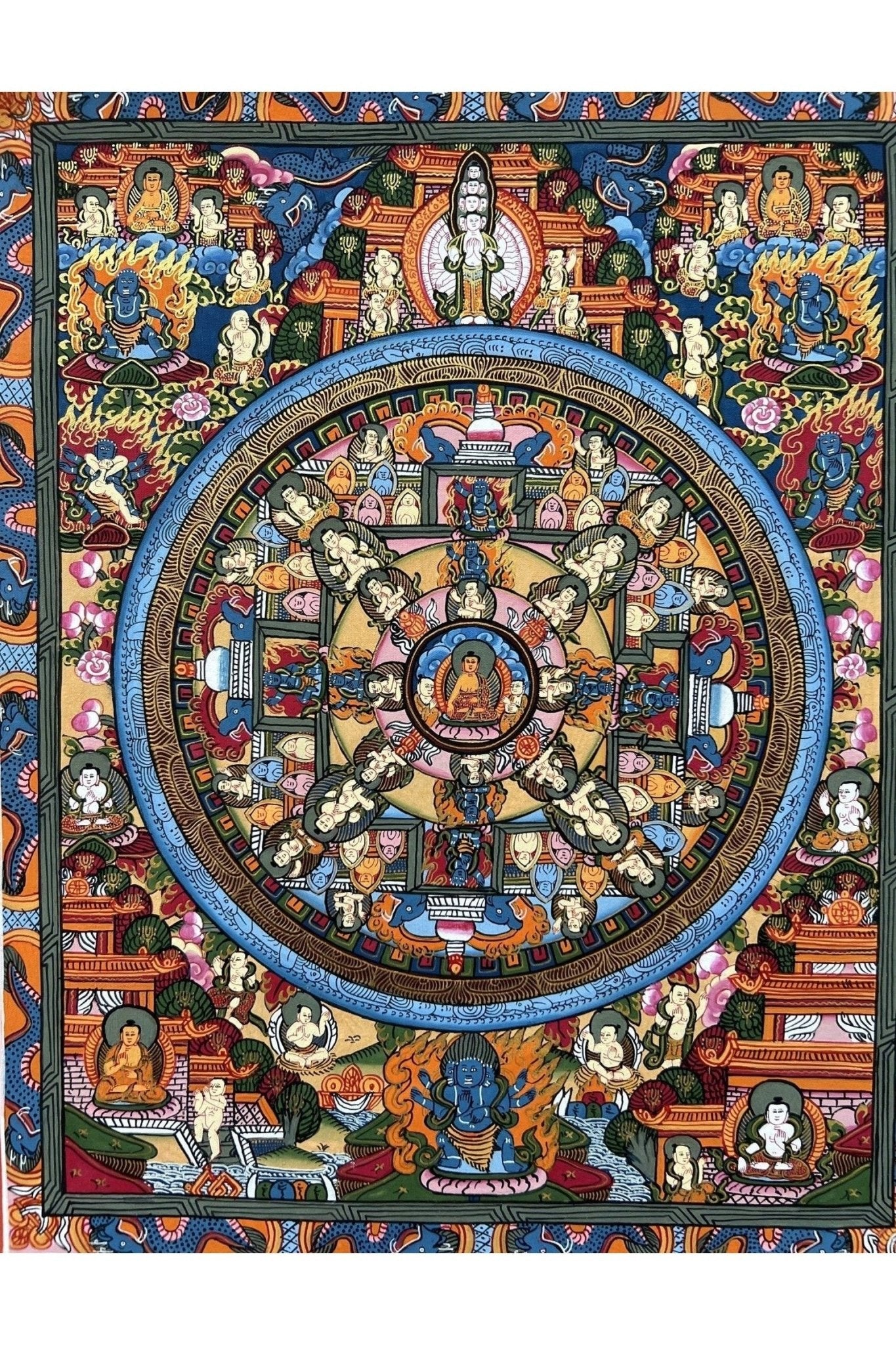 Hand - Painted Wheel of Life/ Buddha Life Bhavachakra Mandala Tibetan Thangka Painting Original Art with High - Quality Silk Brocade - Tibetan Thangka Art