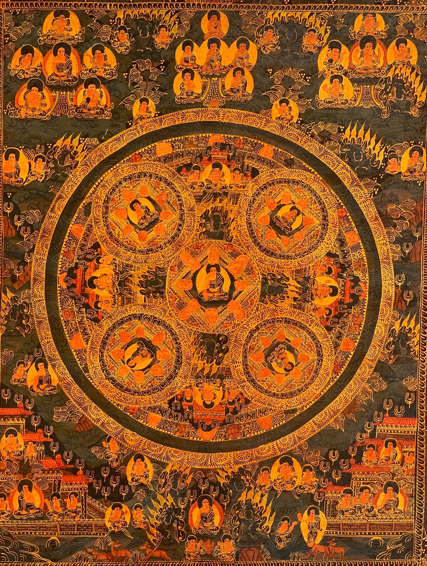 5 Buddha Mandala | Hand-Painted | Tibetan Painting | Wall art | Home Décor