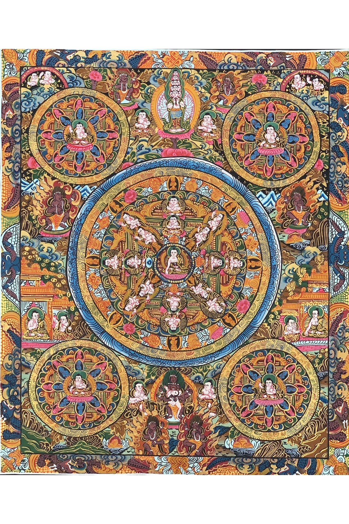 Handmade Pancha Buddha Thangka Painting | Wheel of Life Mandala Art
