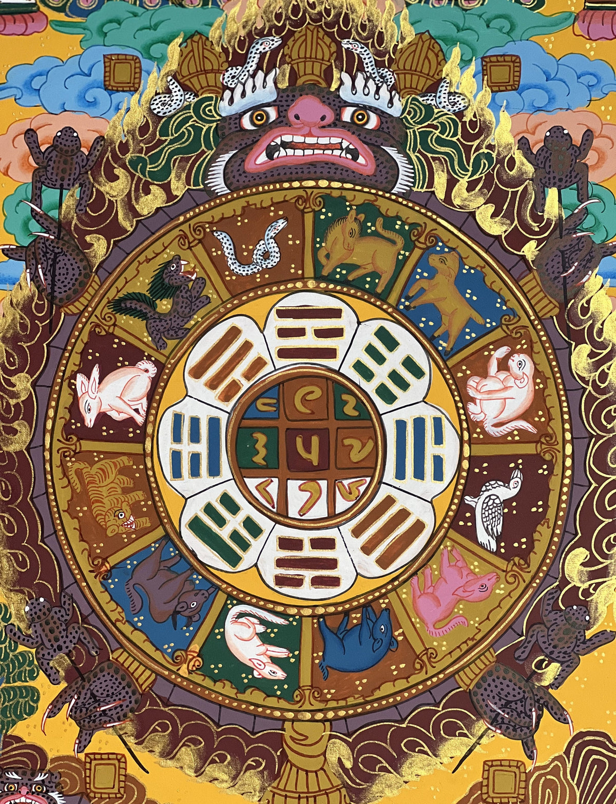 Tibetan Astrology Calander Thangka/ Lunar Calander High-Quality Masterpiece Original Calander Mandala Painting