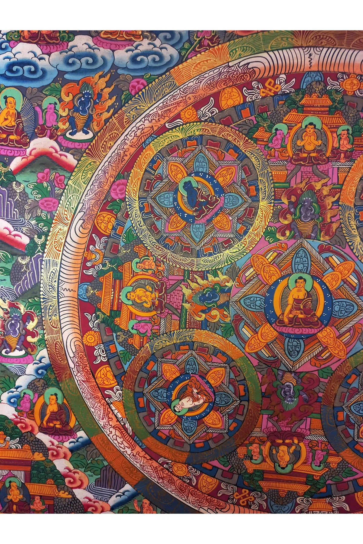 Hand-Painted Buddha Wheel of Life Mandala, Tibetan Thangka Painting