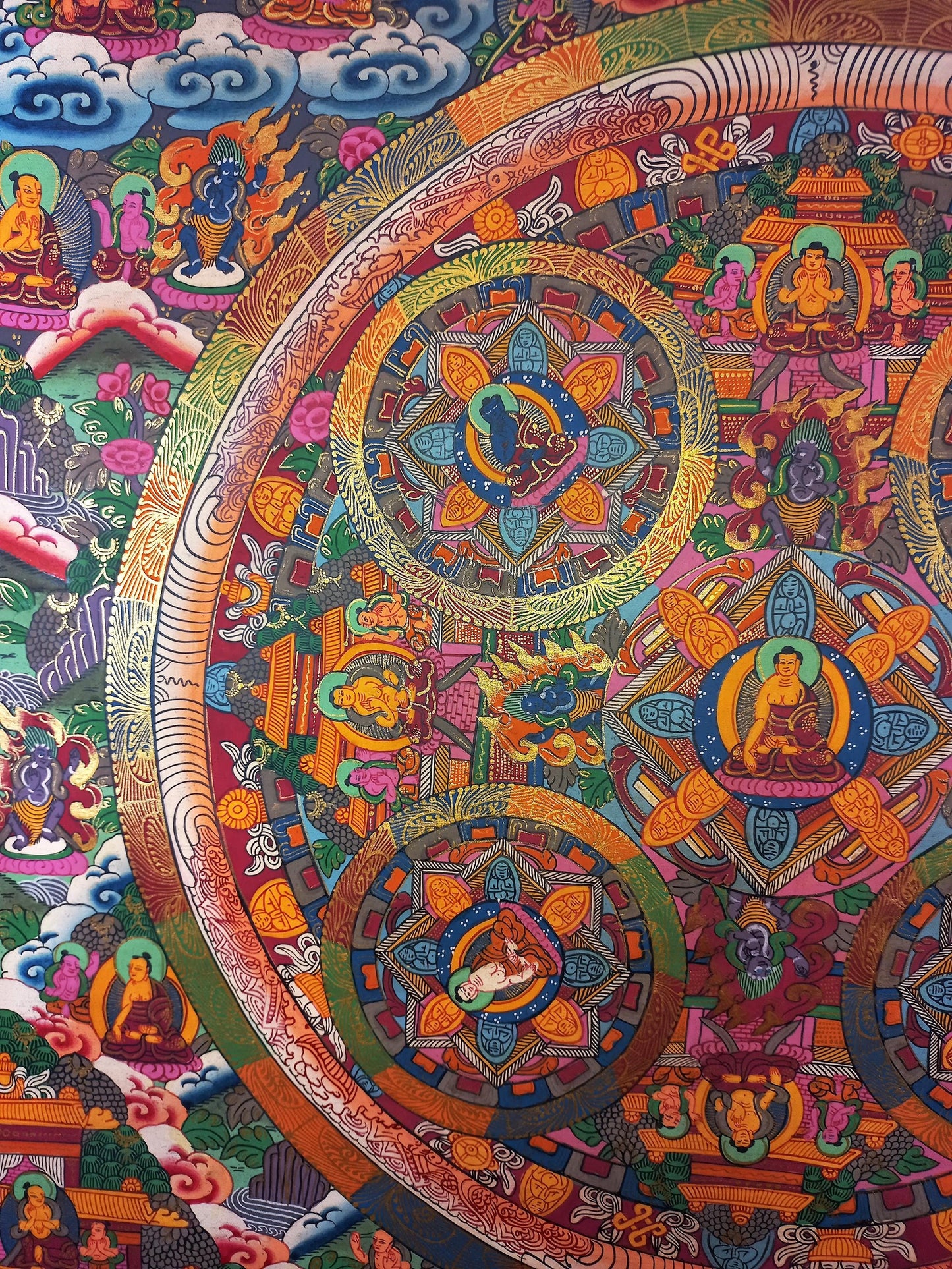 Hand-Painted Buddha Wheel of Life Mandala, Tibetan Thangka Painting