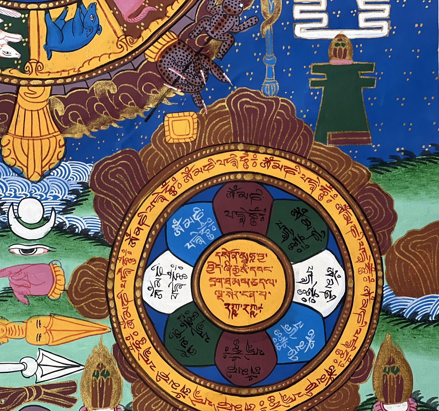 Tibetan Astrology Thangka | Hand-Painted Horoscope Mandala Art