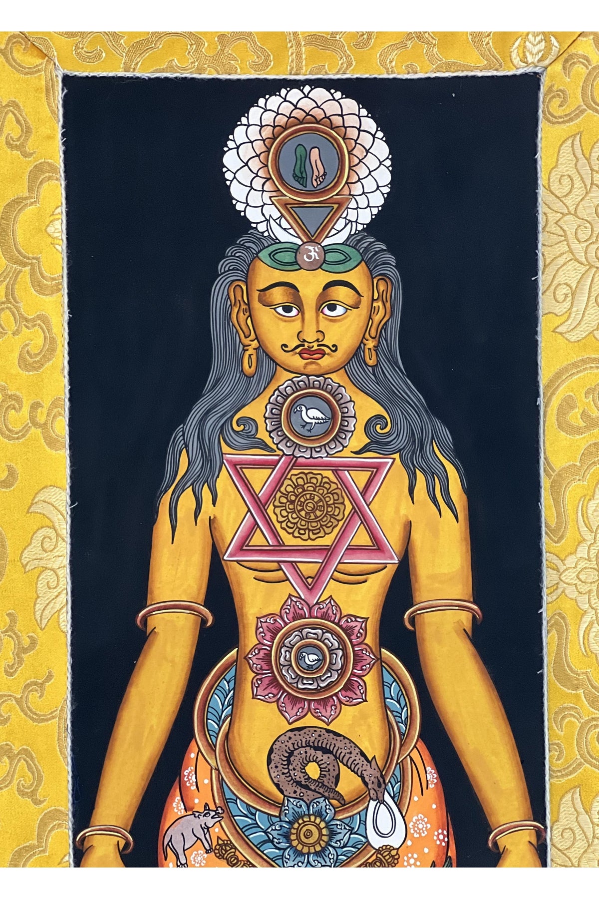 Hand-Painted 7 Chakra Kundalini Tibetan Thangka with Silk Brocade | Life Energy Wall Art