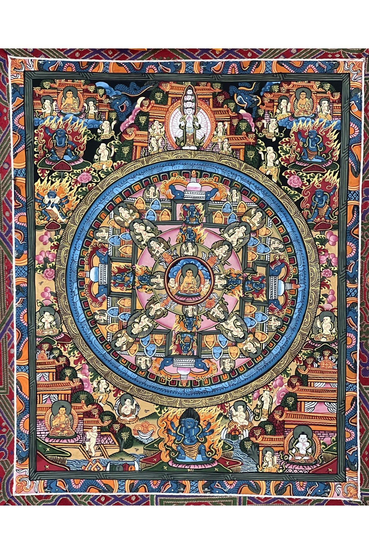 Hand-Painted Buddha Life Mandala Thangka: Tibetan Silk Brocade Wall Hanging