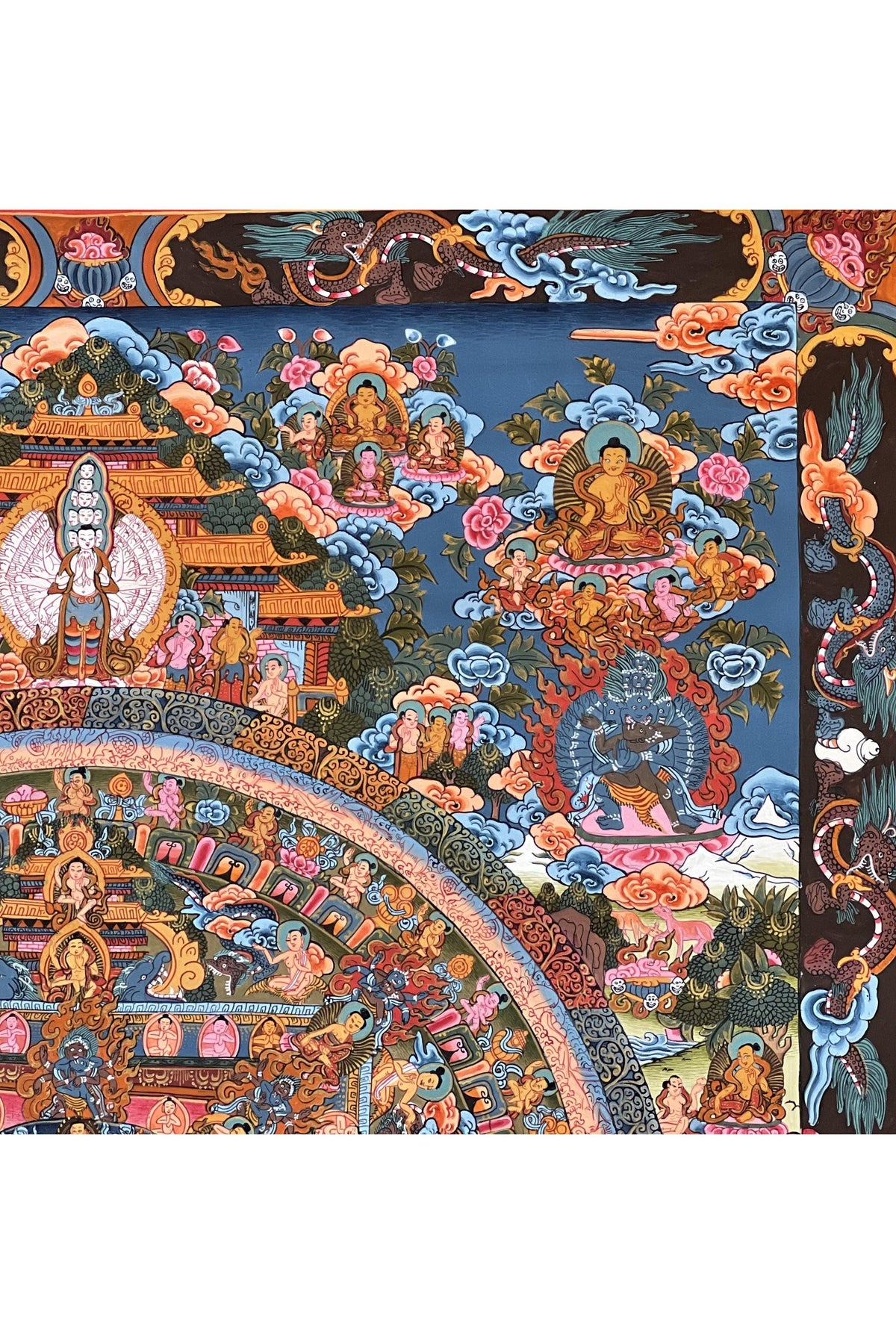 Hand-Painted Buddha Life Mandala Thangka – Tibetan Art