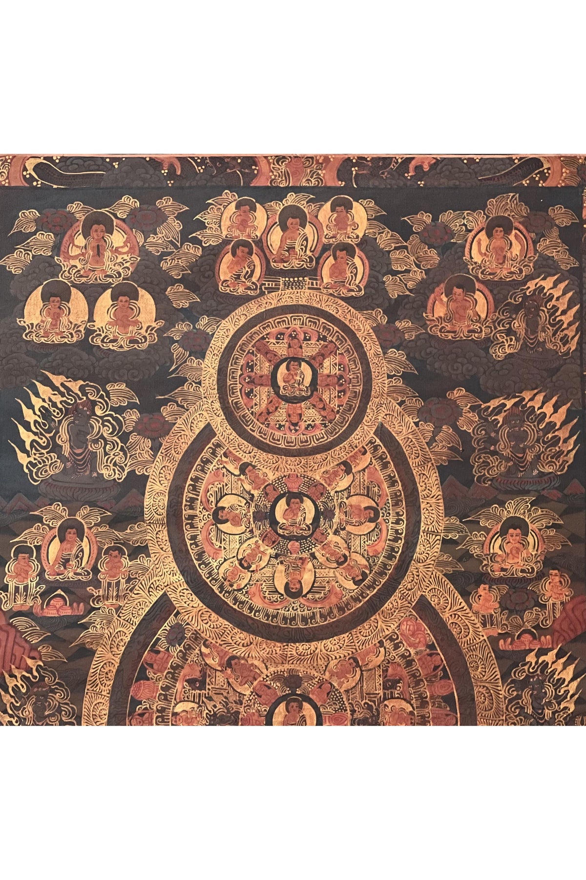 Hand-Painted Buddha Life Mandala Thangka | Tibetan Meditation Art