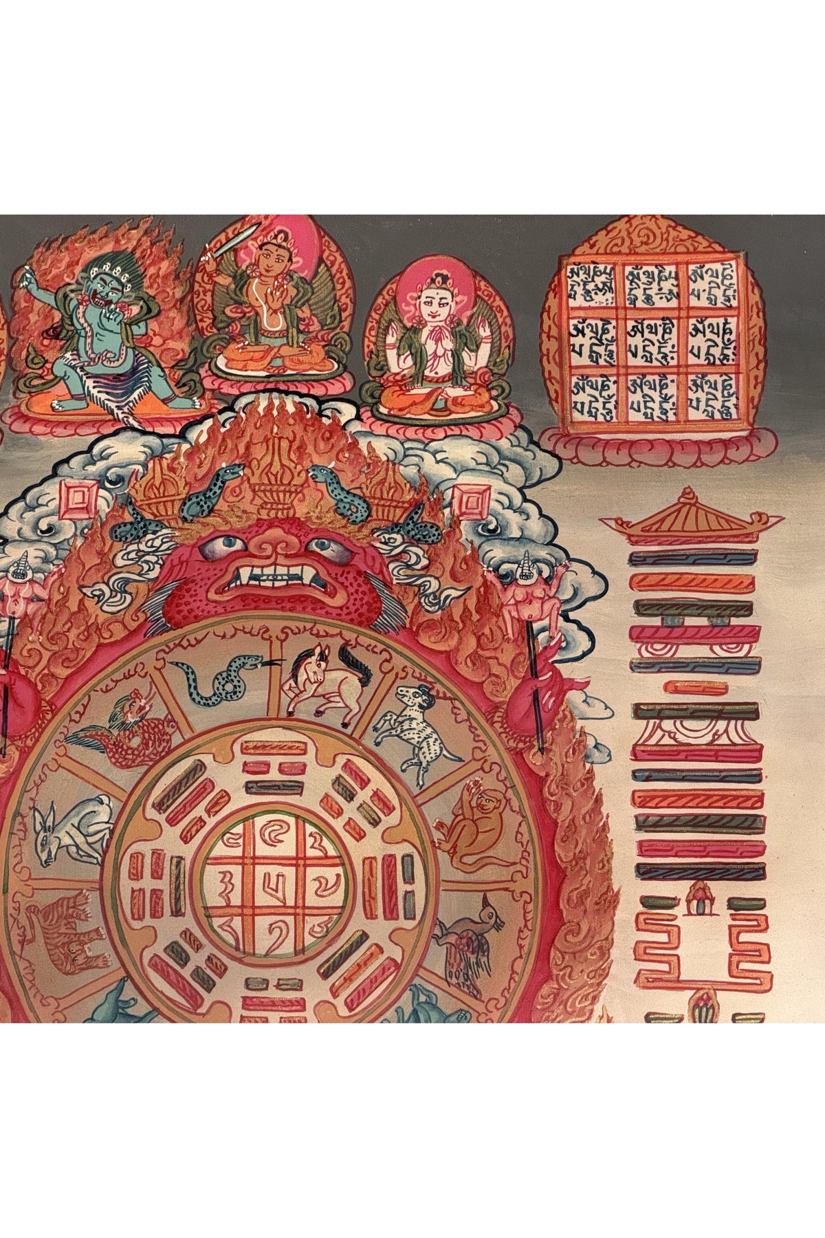 Hand Painted Tibetan Calendar Thangka | Buddhist Lunar Astrology Art | Sacred Himalayan Wall Decor