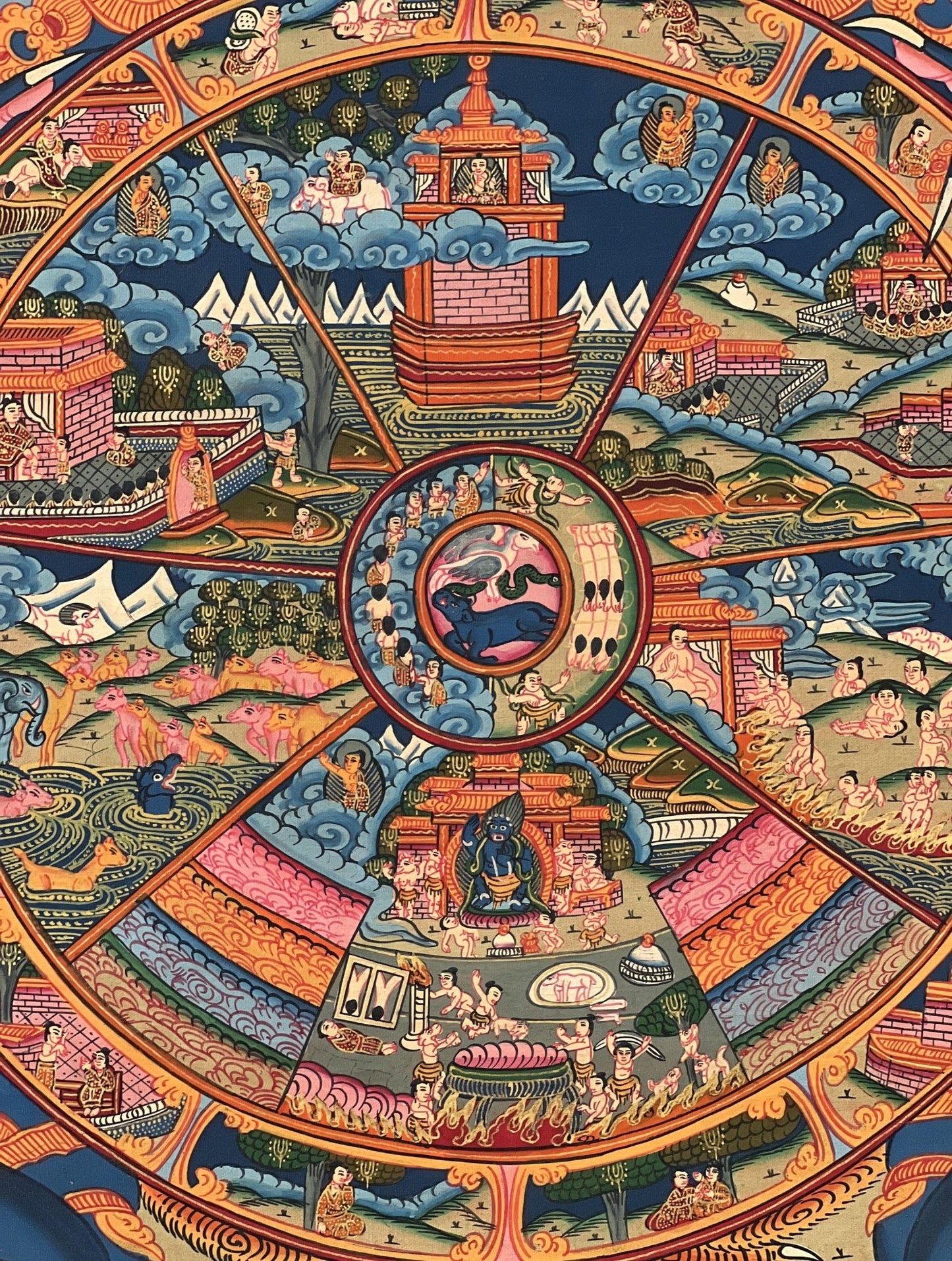Original Hand Painted Wheel Of Life Mandala Masterpiece Gold Tibetan Meditation compassion Thangka/thanka painting From Nepal - Tibetan Thangka Art