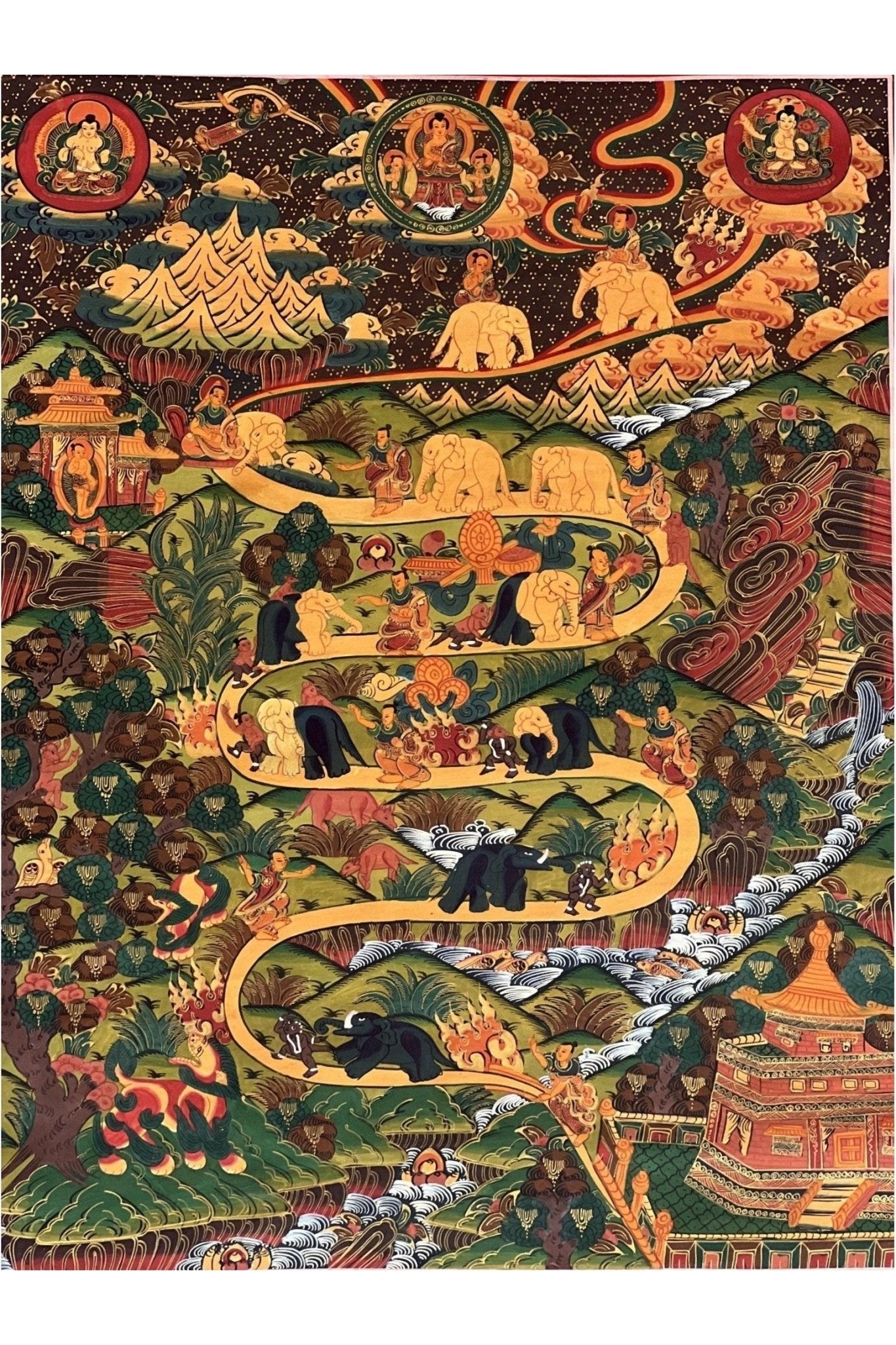 Samatha Meditation 9 Stage Elephant Path Meditation Way to Heaven Tibetan Thangka Painting Original Meditation Art/ Wall Hanging from Nepal - Tibetan Thangka Art