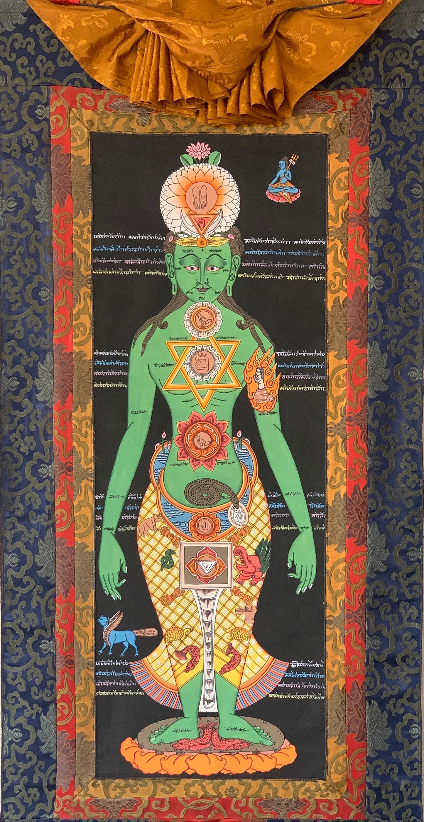 7 Chakras, Kundalini Energy, Kundalini Yoga, Thangka Painting, Original Art with  Silk Brocade