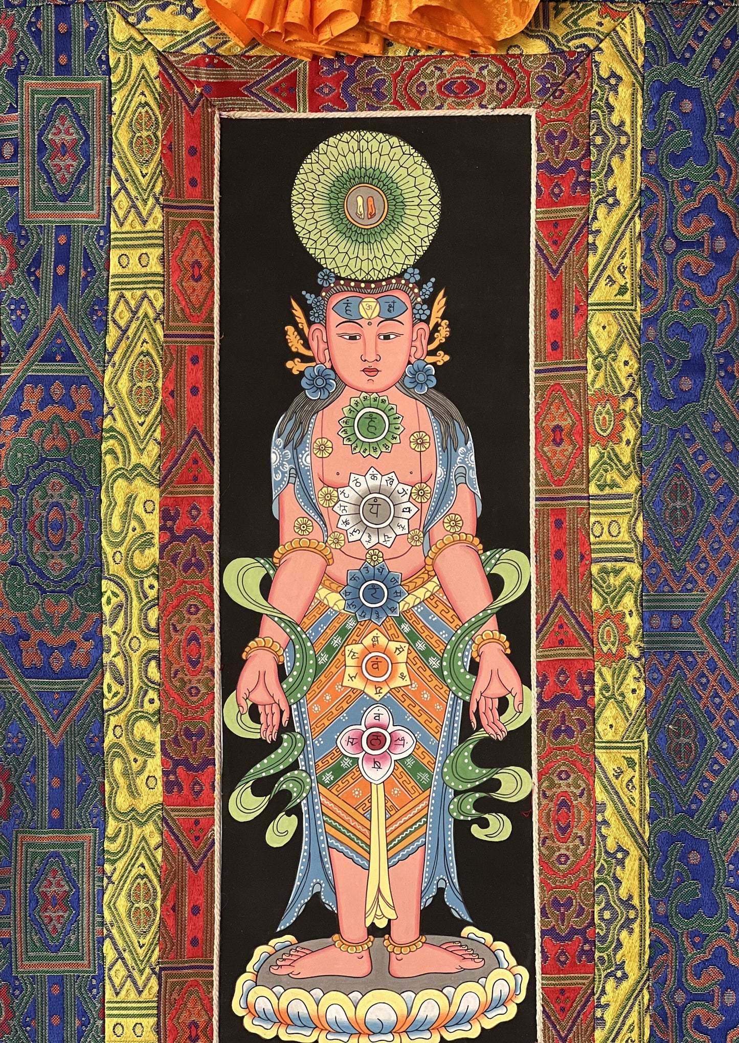 7 Yogic Chakras, Kundalini Energy, Kundalini Yoga, Thangka Painting, Original Art, Male Body with  Silk Premium Brocade