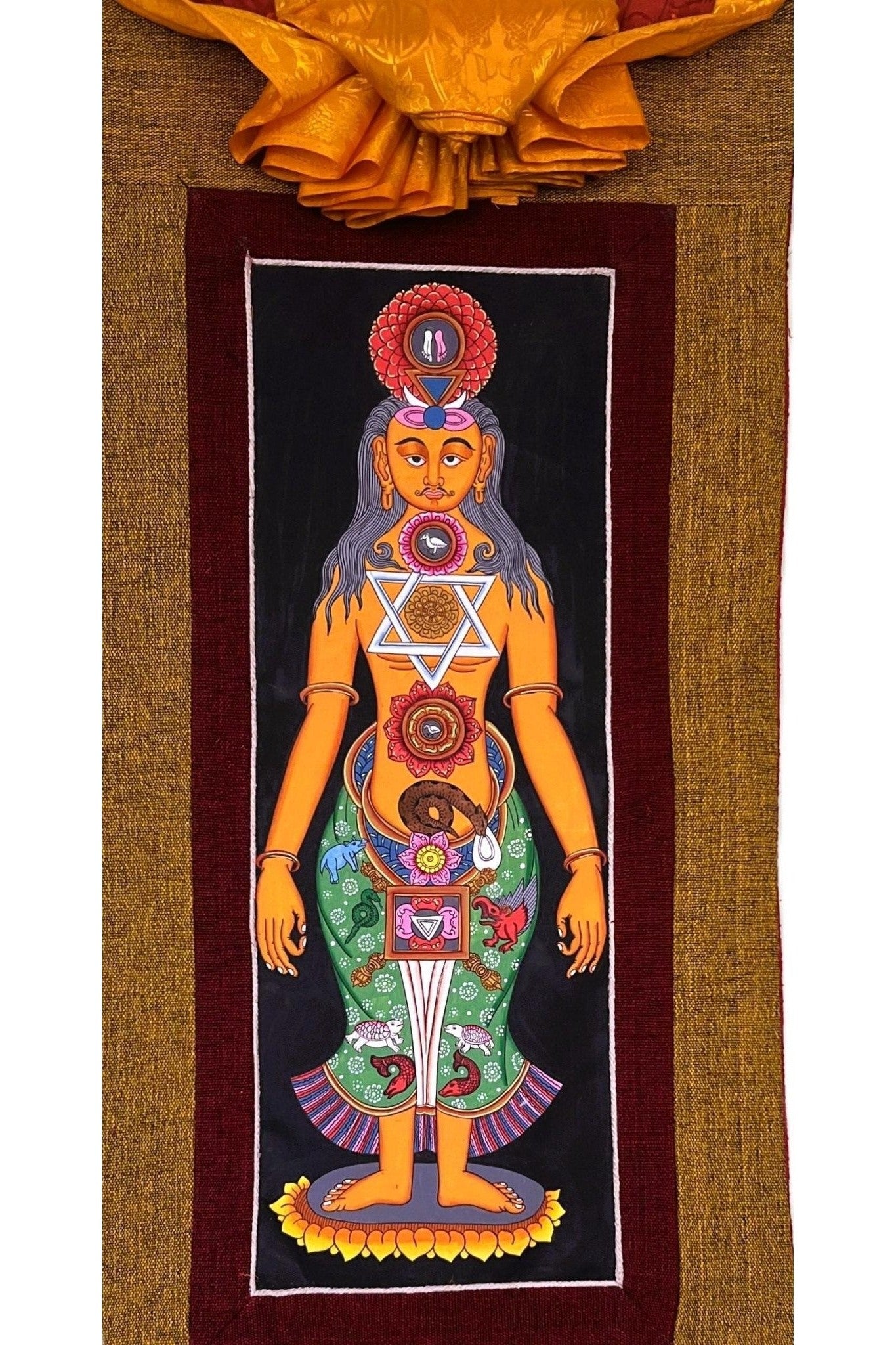 7 Chakra/ Kundalini Energy/ Kundalini Yoga/ Thangka Painting/ Yogic Chakra/ Original Hand - painted Art with Cotton Brocade - Tibetan Thangka Art