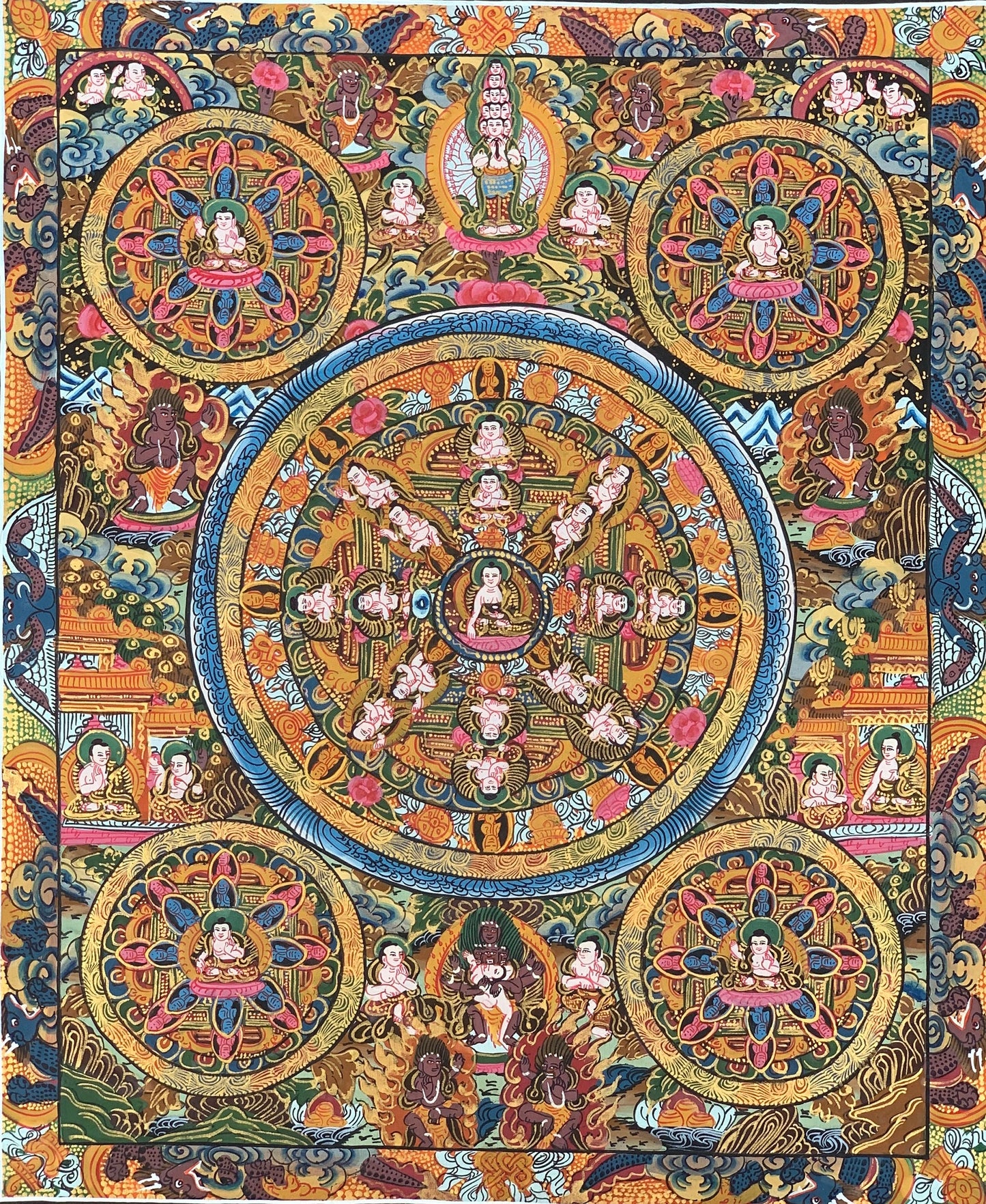 Handmade Pancha Buddha Thangka Painting | Wheel of Life Mandala Art