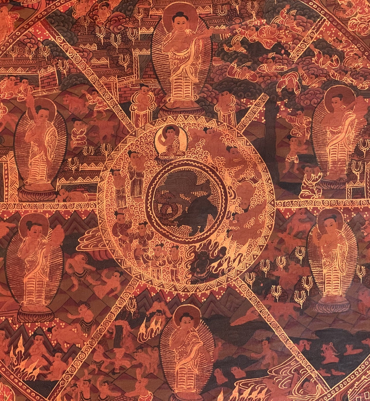 Wheel of Life Thangka | Hand-Painted Bhavacakra Mandala, Tibetan Art