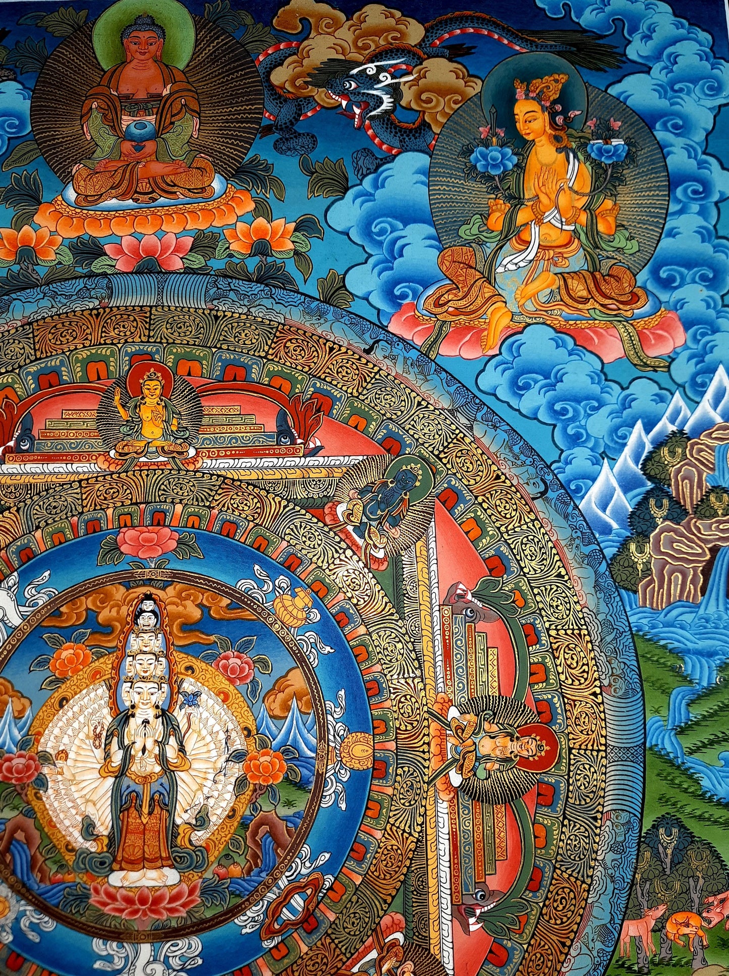 Hand-Painted Sahasrabhuja Mandala Thangka, Tibetan Gold Painting