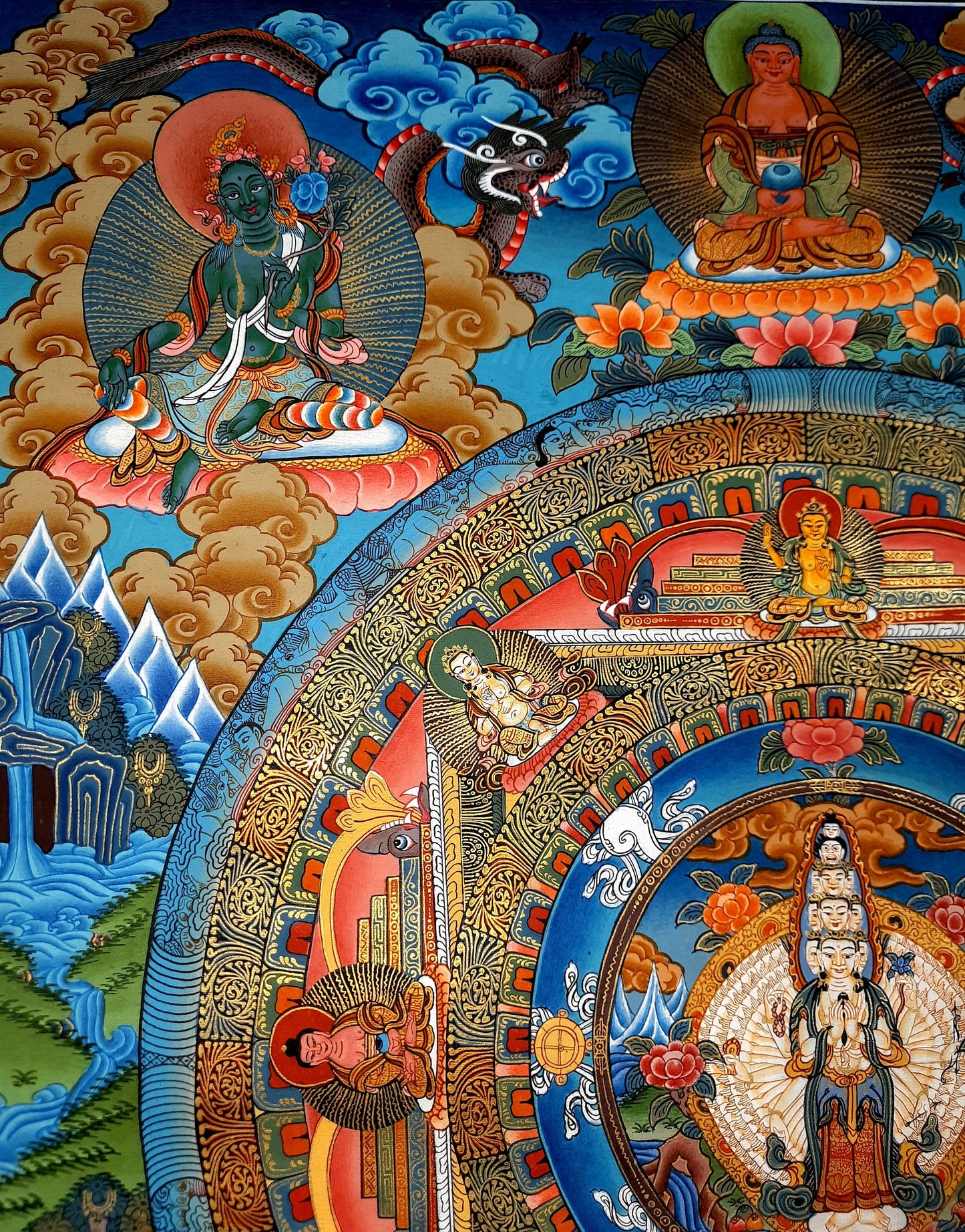 Hand-Painted Sahasrabhuja Mandala Thangka, Tibetan Gold Painting