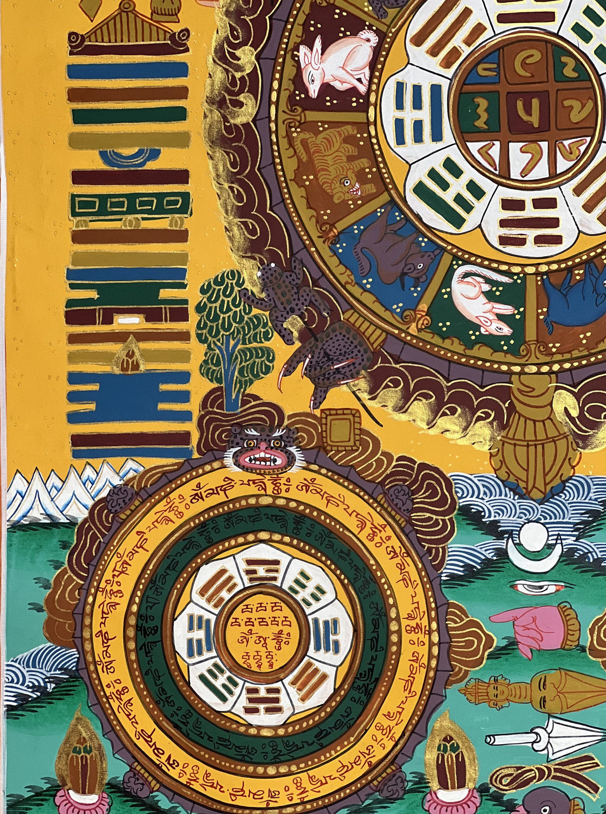 Tibetan Astrology Calander Thangka/ Lunar Calander High-Quality Masterpiece Original Calander Mandala Painting