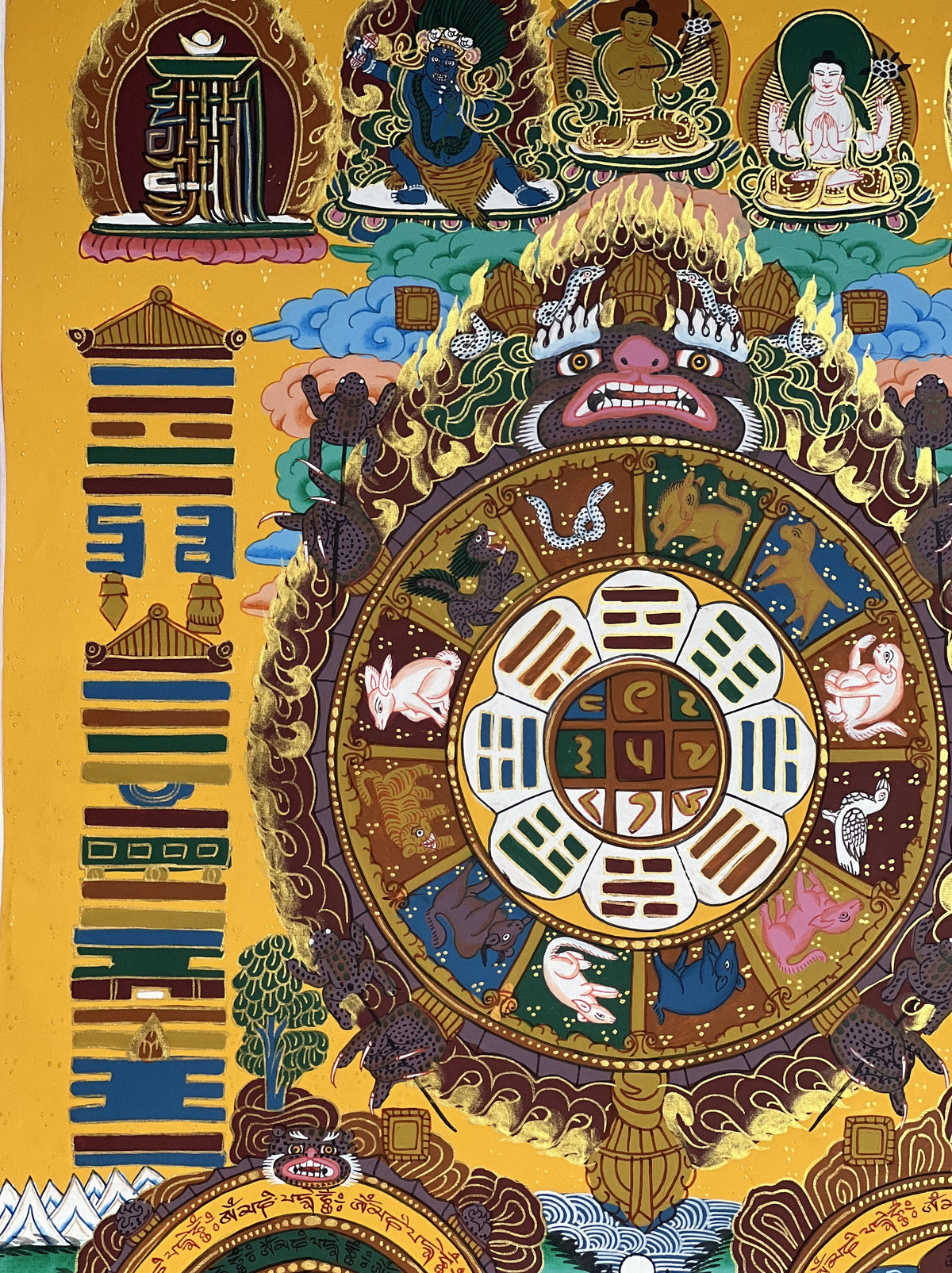 Tibetan Astrology Calander Thangka/ Lunar Calander High-Quality Masterpiece Original Calander Mandala Painting
