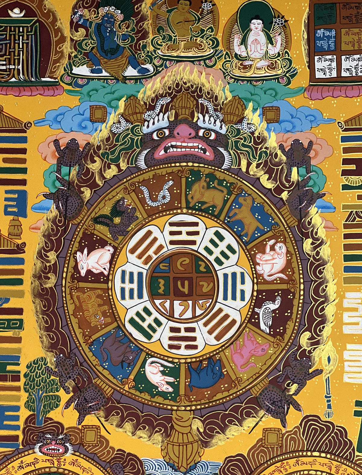 Tibetan Astrology Calander Thangka/ Lunar Calander High-Quality Masterpiece Original Calander Mandala Painting