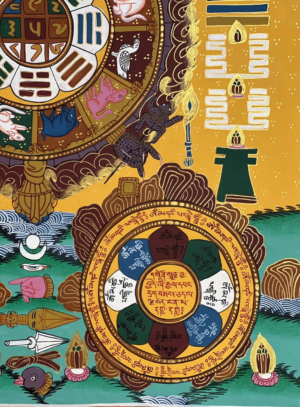 Tibetan Astrology Calander Thangka/ Lunar Calander High-Quality Masterpiece Original Calander Mandala Painting