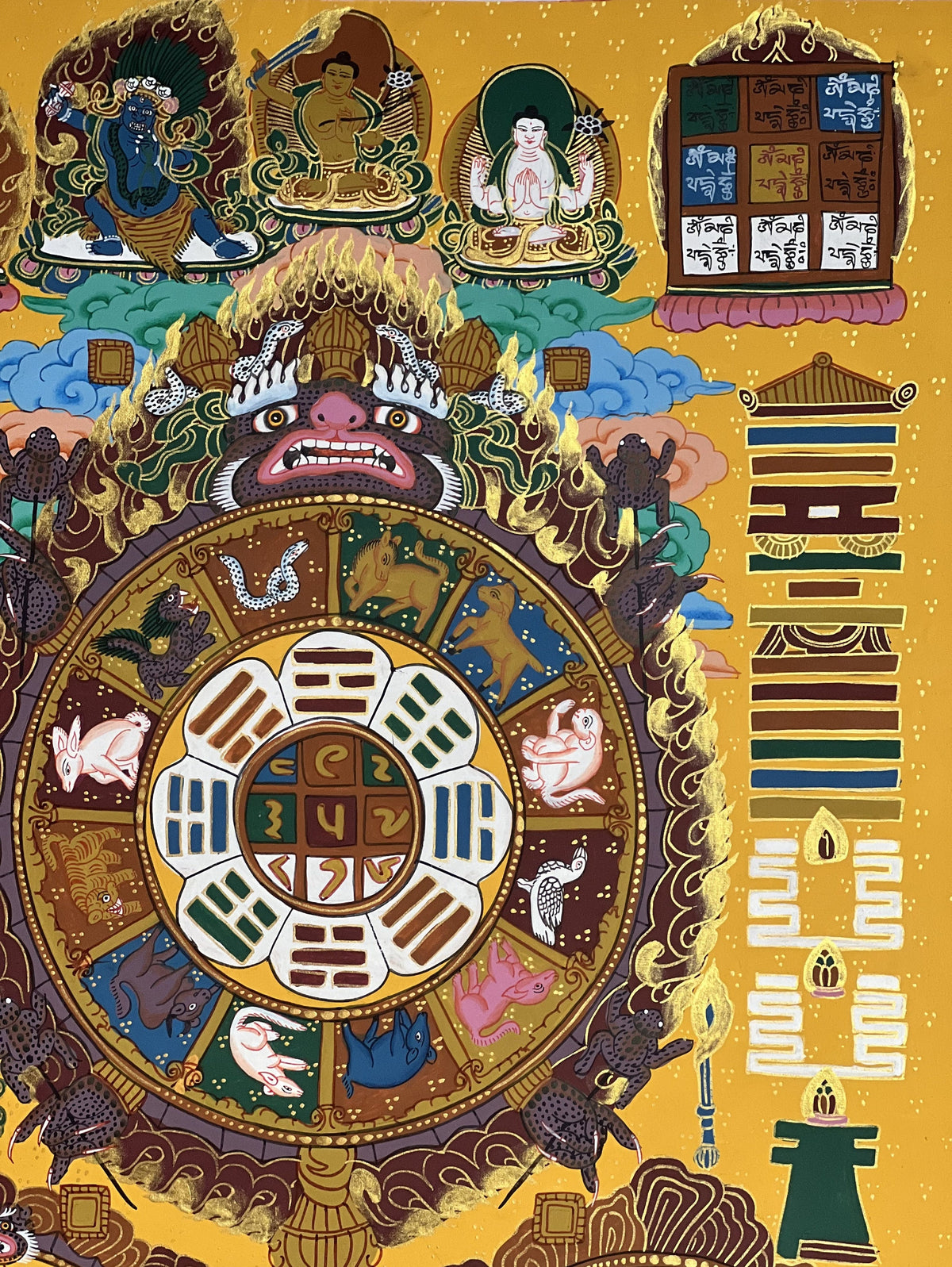 Tibetan Astrology Calander Thangka/ Lunar Calander High-Quality Masterpiece Original Calander Mandala Painting
