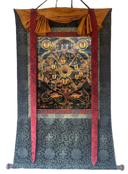 Hand-Painted Buddha Life Mandala Thangka, Tibetan Wheel of Life Painting