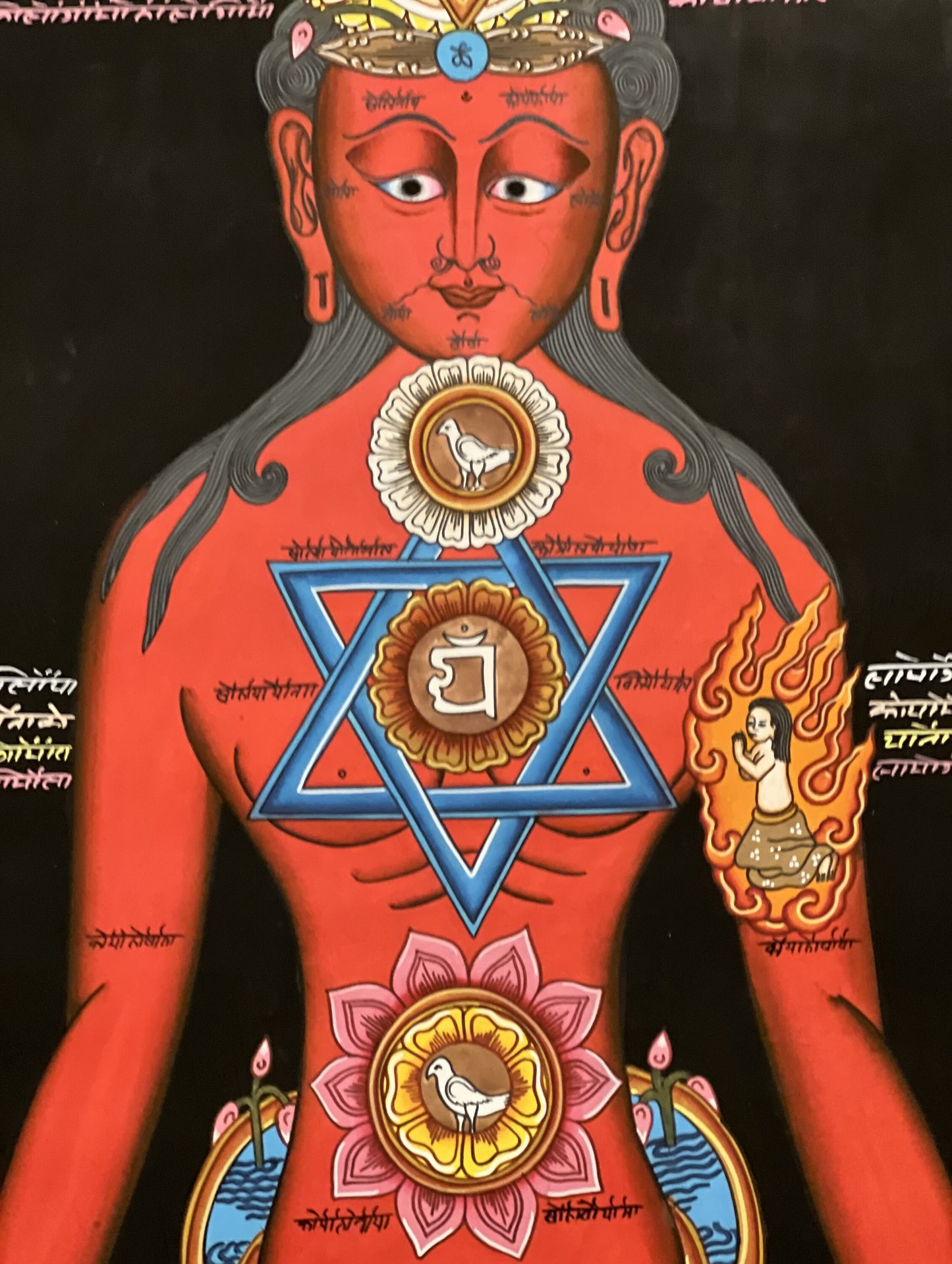 Original Hand-painted 7 Body Chakra/ Life Chakra / Kundalini Healing Masterpiece Tibetan Thangka Panting