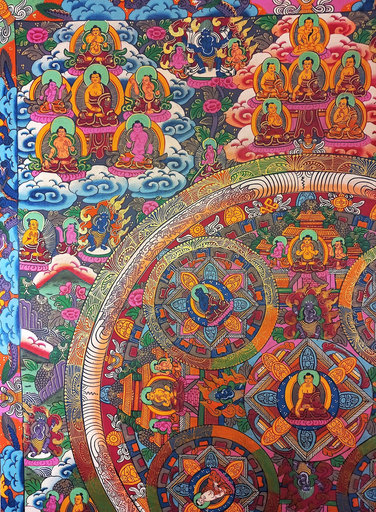 Hand-Painted Buddha Wheel of Life Mandala, Tibetan Thangka Painting