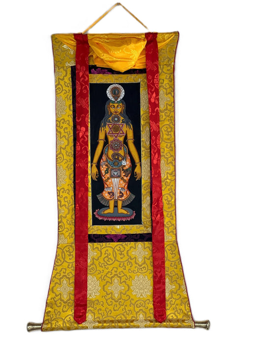 Hand-Painted 7 Chakra Kundalini Tibetan Thangka with Silk Brocade | Life Energy Wall Art