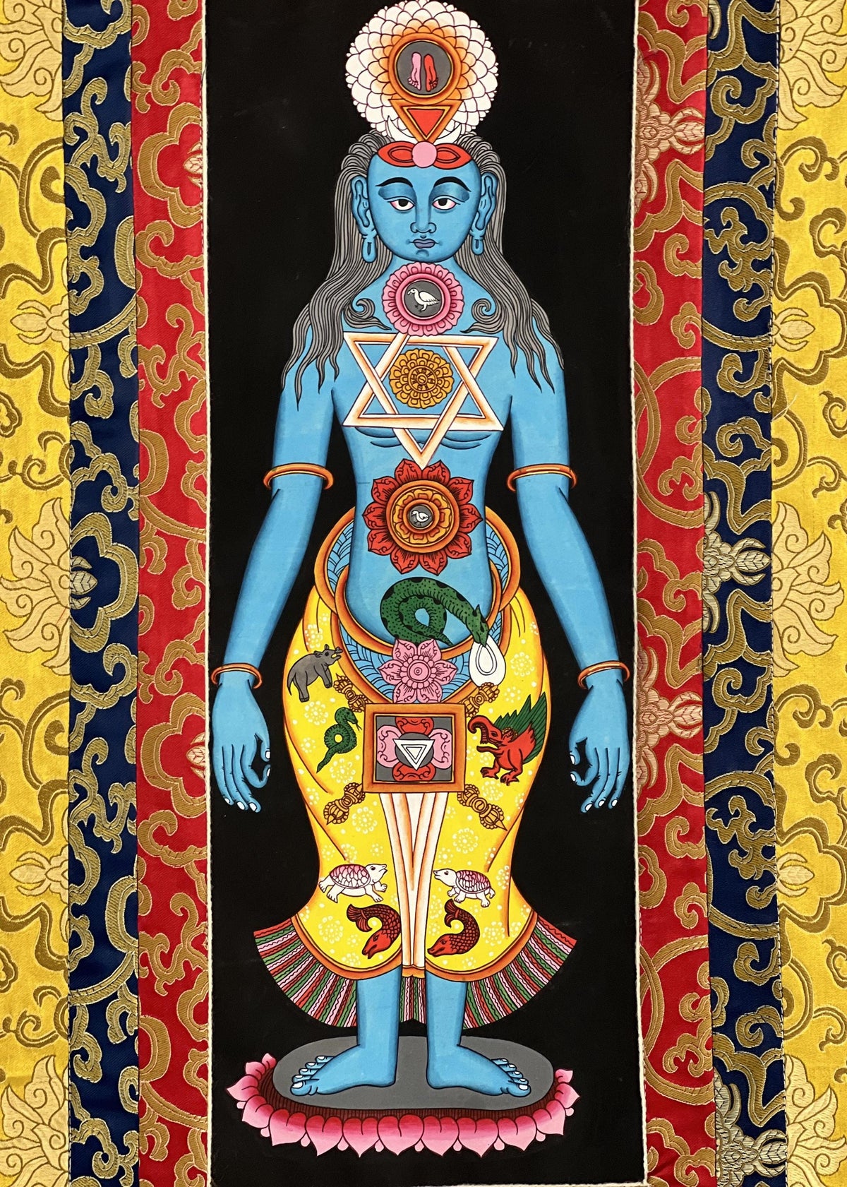Seven Chakra Thangka Painting, Kundalini Energy Art, Silk Brocade