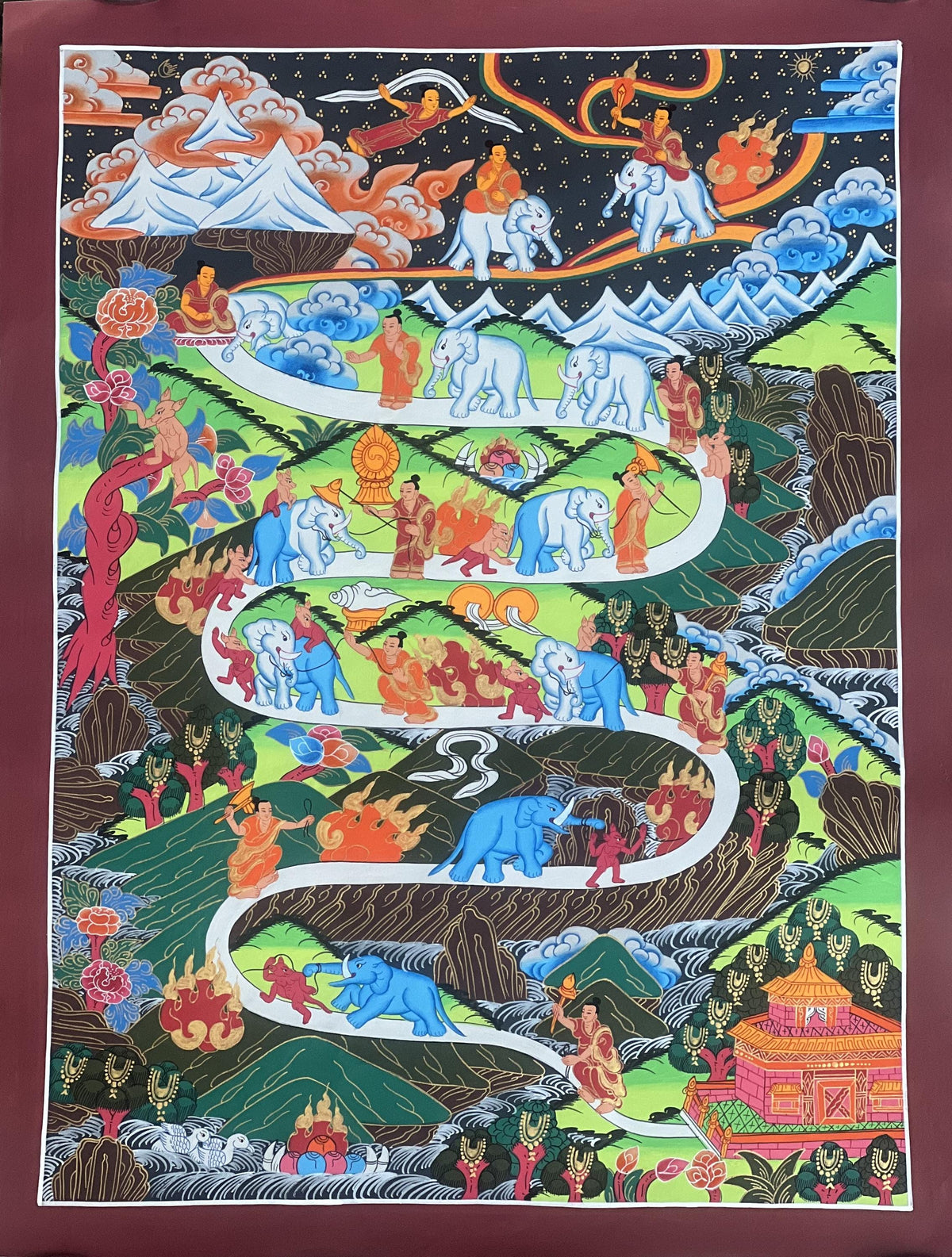 Samatha Meditation Original Tibetan Thangka Painting  Nine Stage Elephant Path to Nirvana