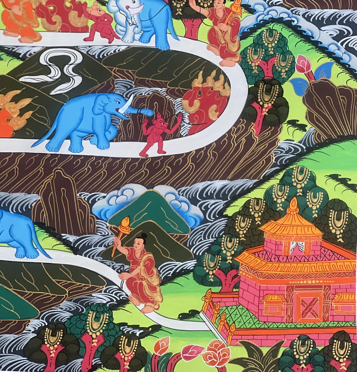Samatha Meditation Original Tibetan Thangka Painting  Nine Stage Elephant Path to Nirvana