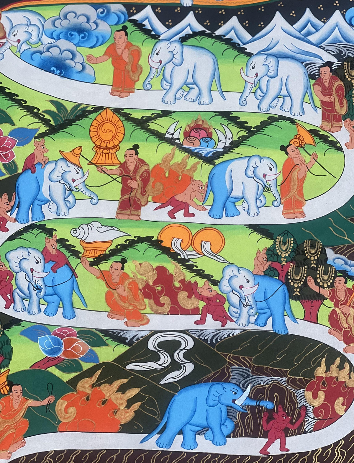 Samatha Meditation Original Tibetan Thangka Painting  Nine Stage Elephant Path to Nirvana