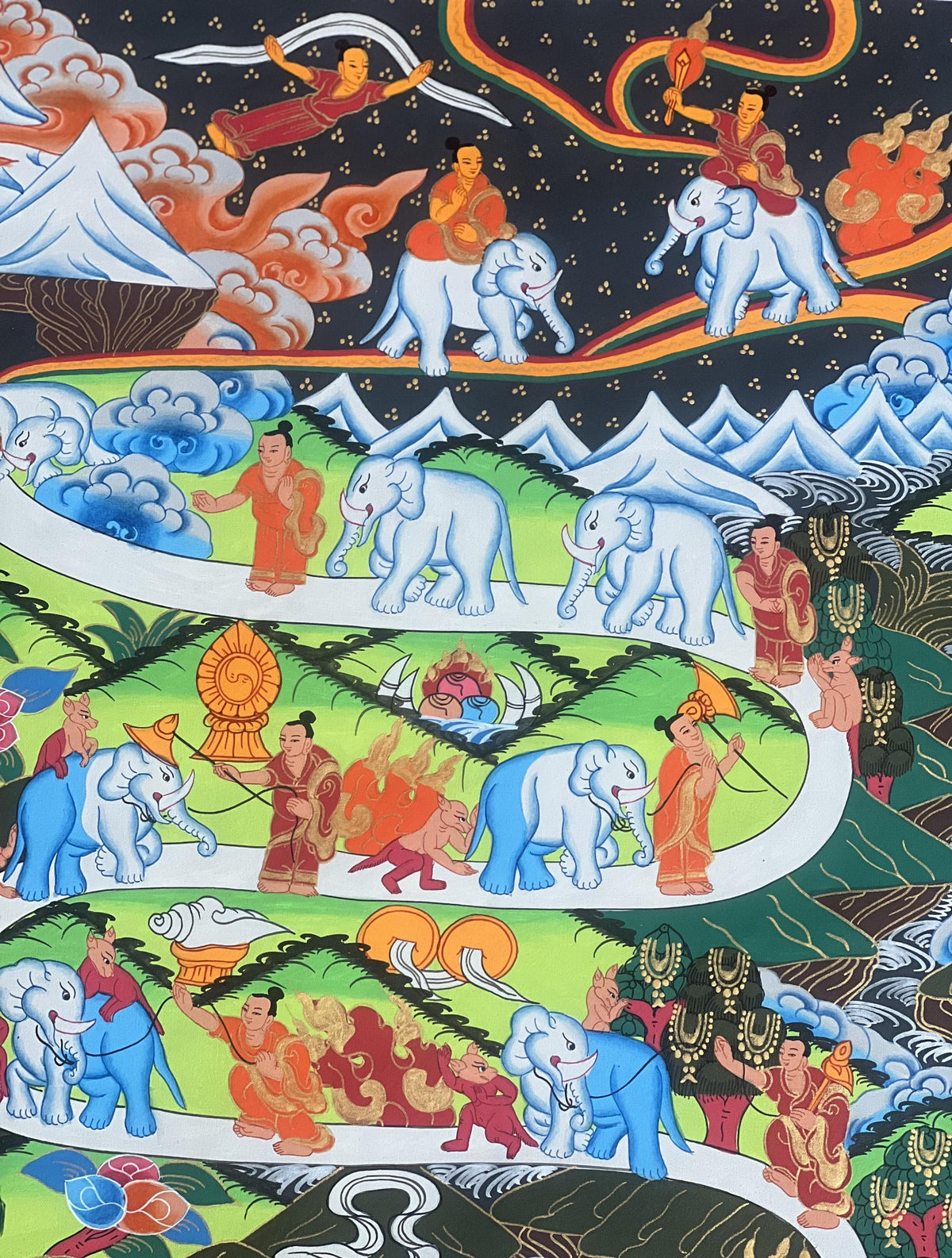Samatha Meditation Original Tibetan Thangka Painting  Nine Stage Elephant Path to Nirvana