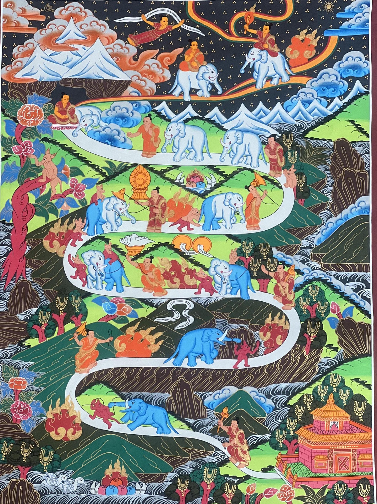 Samatha Meditation Original Tibetan Thangka Painting  Nine Stage Elephant Path to Nirvana