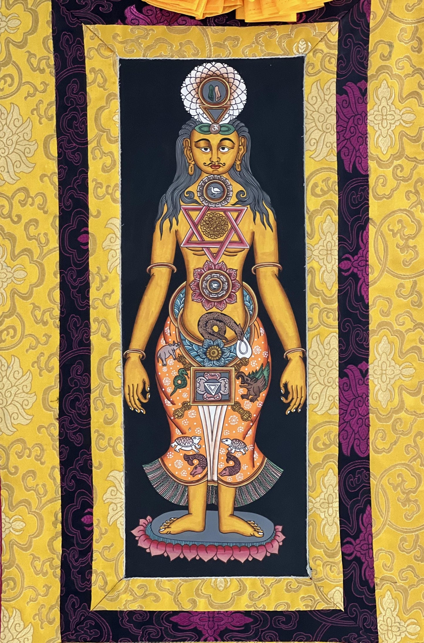 Hand-Painted 7 Chakra Kundalini Tibetan Thangka with Silk Brocade | Life Energy Wall Art