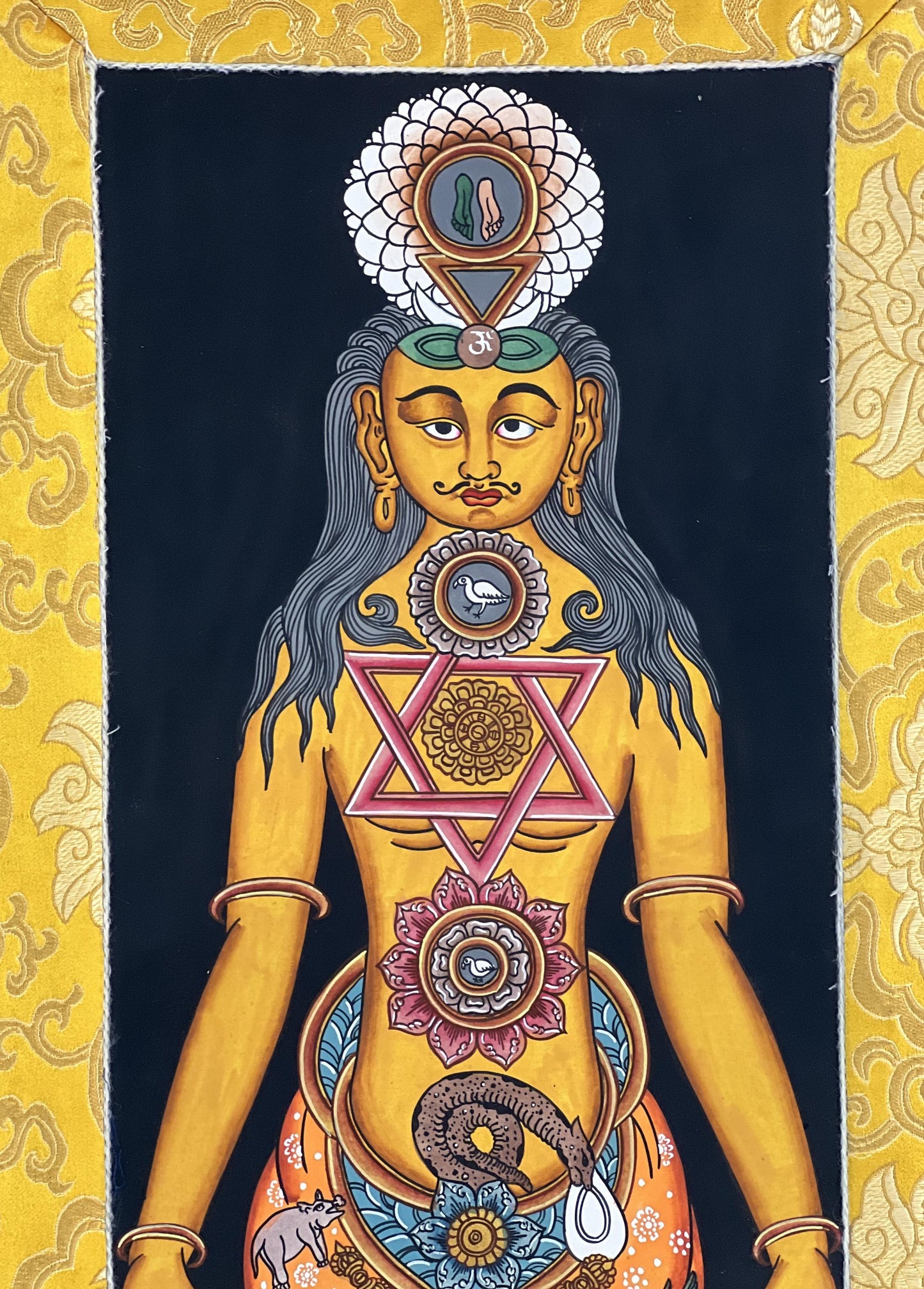 Hand-Painted 7 Chakra Kundalini Tibetan Thangka with Silk Brocade | Life Energy Wall Art