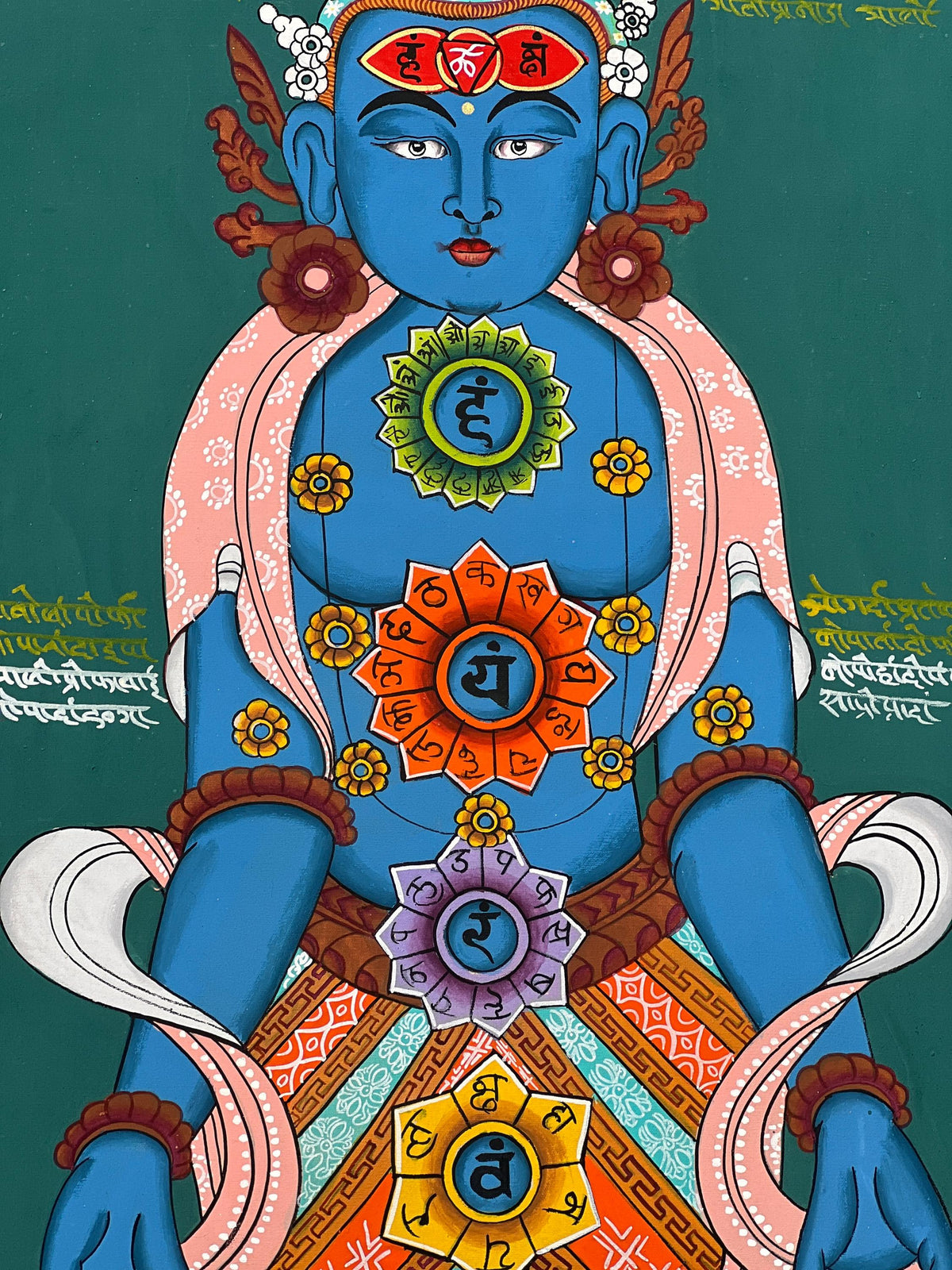 Seven Chakras Thangka Painting, Kundalini Art with Silk Brocade
