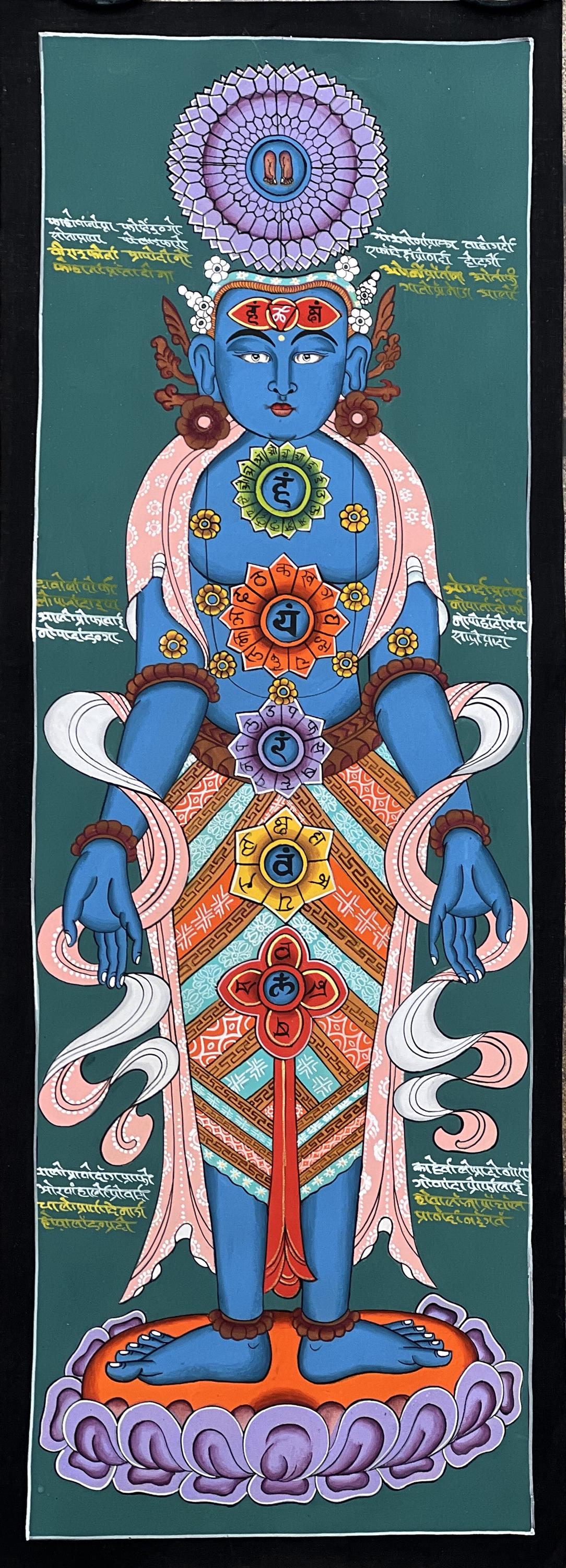 Seven Chakras Thangka Painting, Kundalini Art with Silk Brocade
