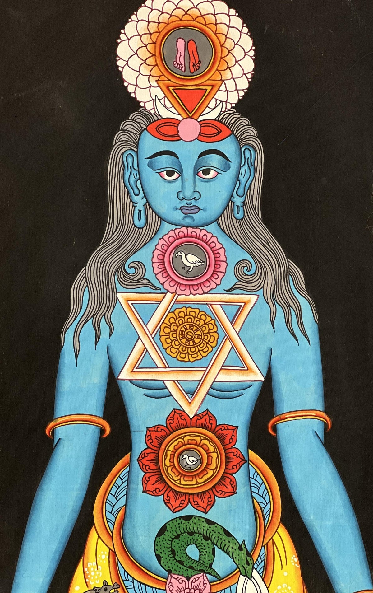 Seven Chakra Thangka Painting, Kundalini Energy Art, Silk Brocade