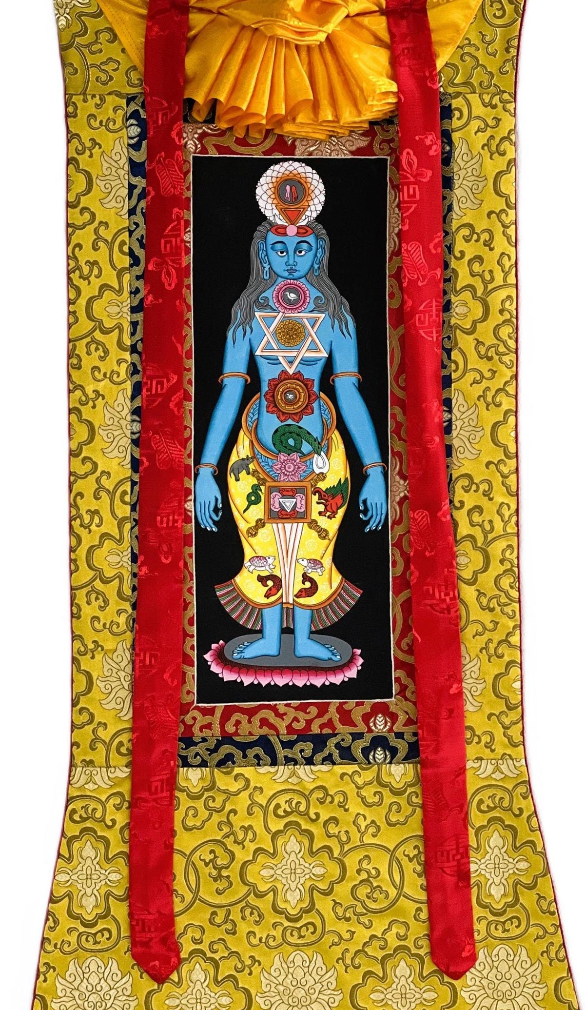 Seven Chakra Thangka Painting, Kundalini Energy Art, Silk Brocade