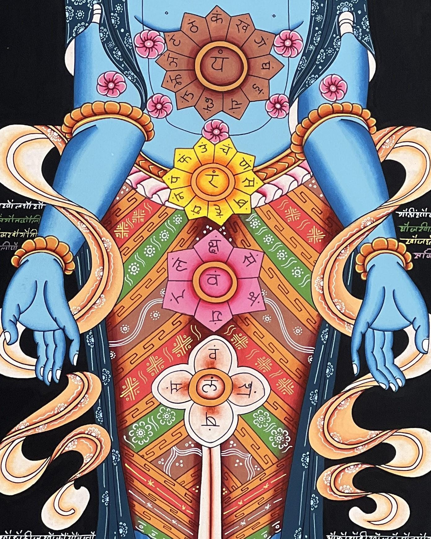 Hand-Painted 7 Chakra Tibetan Thangka Painting on Canvas