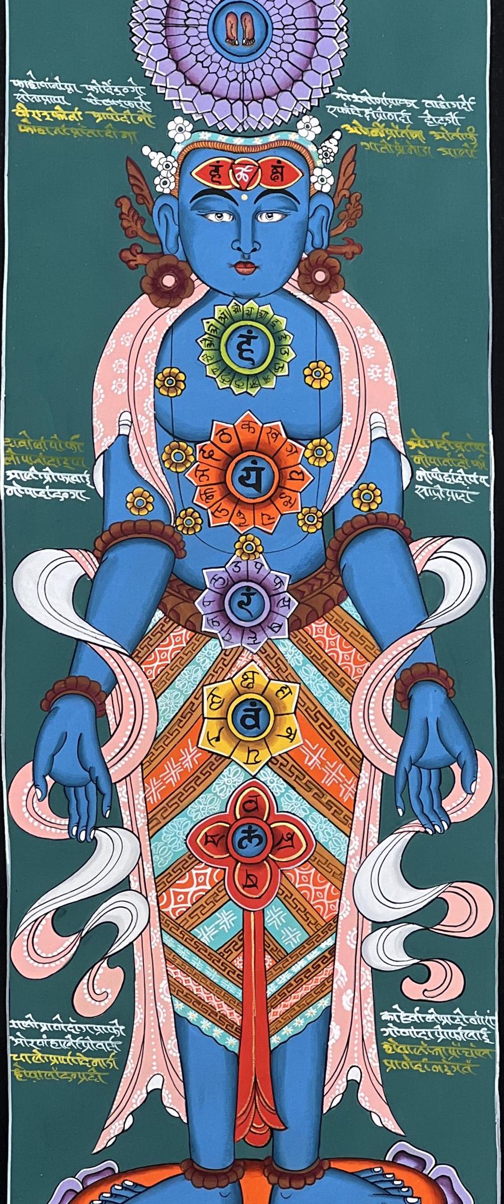 Seven Chakras Thangka Painting, Kundalini Art with Silk Brocade