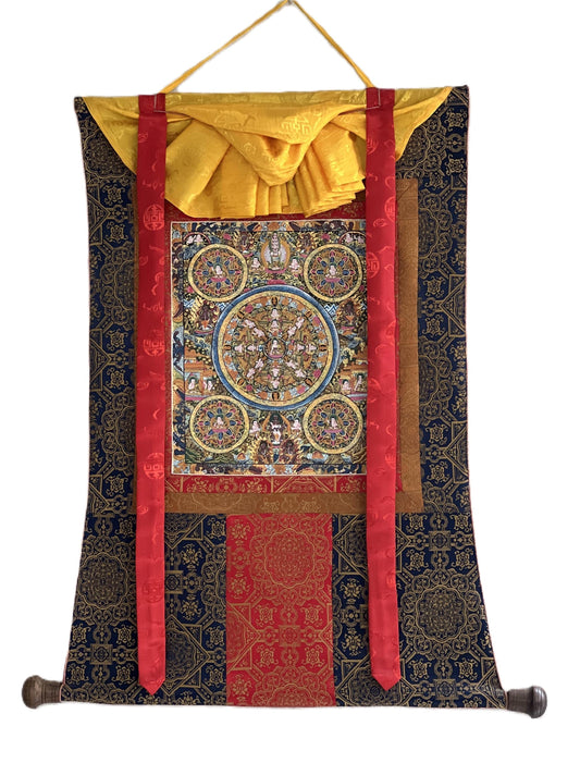 Hand-Painted Five Buddha Mandala Thangka Painting with Silk Border