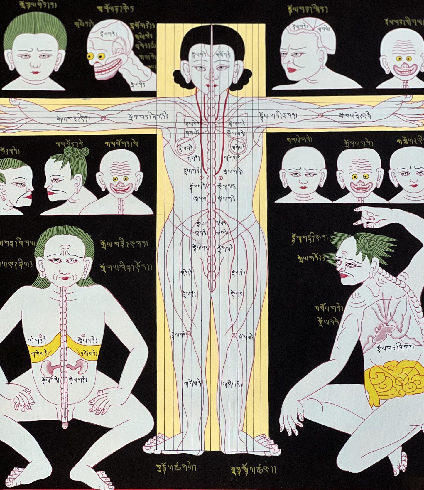 Hand Painted Tibetan Medicine Anatomy Thangka | Cranial Circulation Buddhist Healing Art